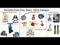 Airmax pneumatics ltd  valves understanding valve basics