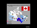 Canada all province compared to country's gdp
