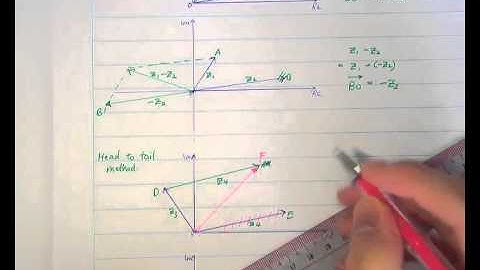1.3.2 - Complex Vector Operations