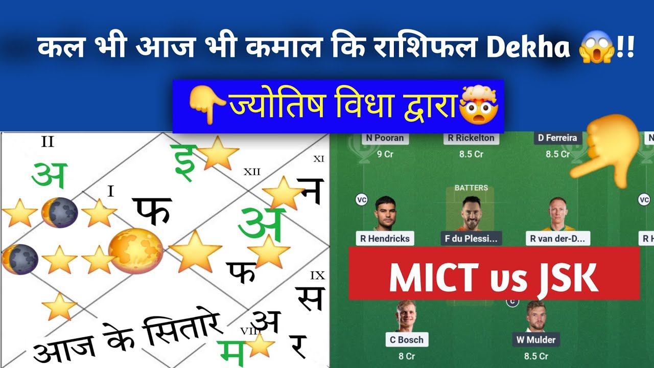 MICT vs JSK SA20 ज्योतिष  dream11,prediction