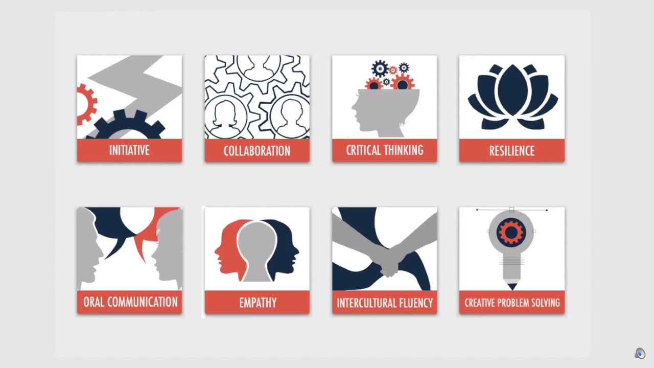 21st Century Skills Badges: Meet the Suite