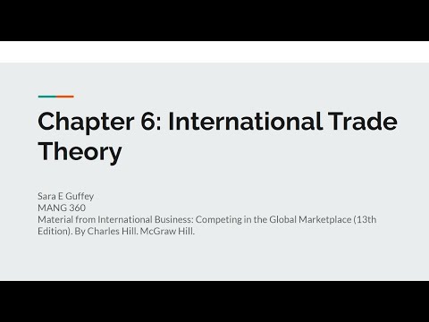 Chapter 6 International Trade Theory