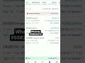 tamil equity trader