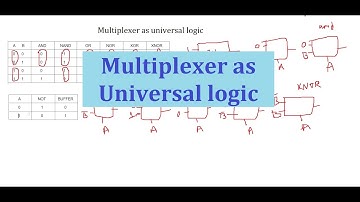 Multiplexer- Universal logic | Implimentation of all gates using 2:1 mux