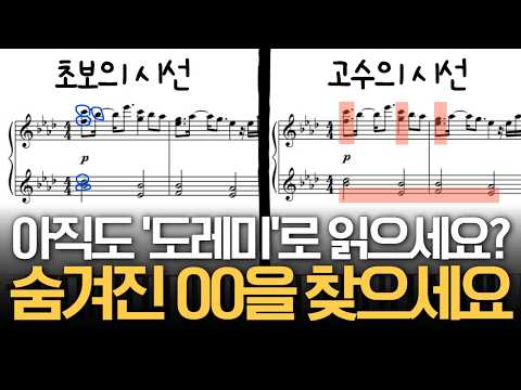 Still Reading Sheet Music by Note? The Pro Method for Lightning-Fast Sight-Reading