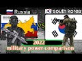 russia vs south korea military power 2022||russia vs south korea military power 2022
