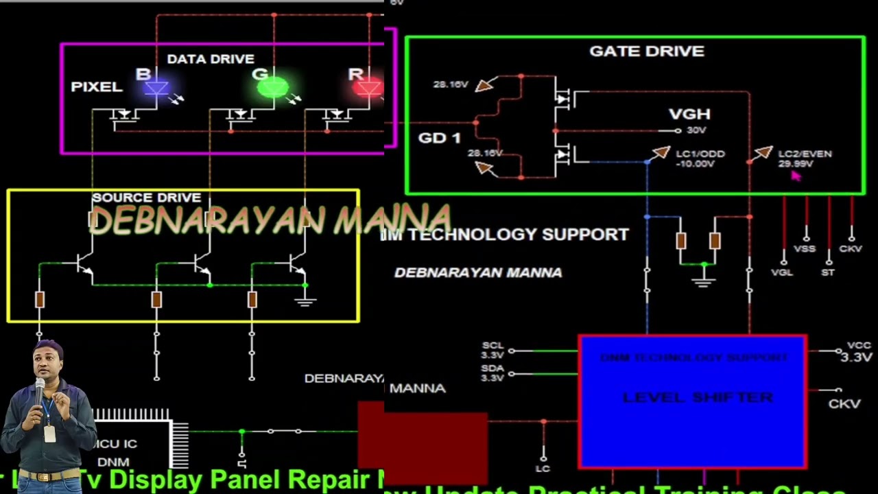 How To Work Lc1 Lc2 In TFT Panel Gate Drive GOA Circuit. New Update 