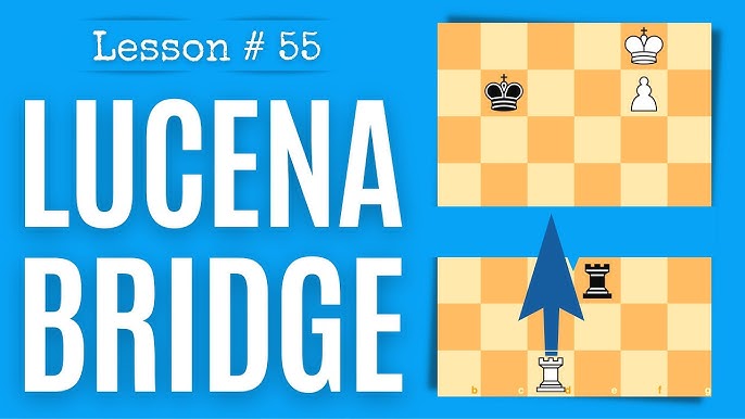 mmsanchezchess's Blog • Level Up Your Endgames Part 3: 2 Rook Endgame Ideas  You Have to Know •