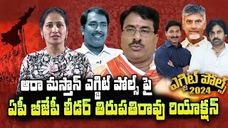 AP EXIT POLLS 2024 : BJP Leader Tirupati Rao Reaction on AARAA Exit Polls 2024 | Nirupama Interviews