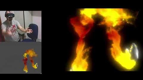 Playing with fire! Leap Motion Interactive GPU Particles in VR using Unity.