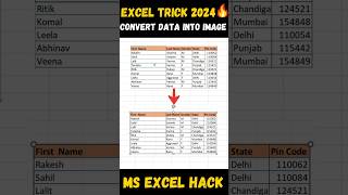 Convert Data Into Image In Ms Excel #excel #exceltips #exceltricks #shorts