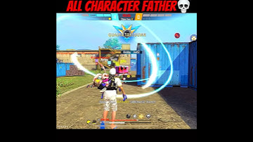 All character father 🥹-para SAMSUNG A3,A5,A6,A7,J2,S6,S7,A10,A20,A30,A50,A70 #shorts