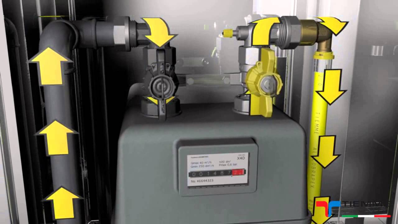 Valvole per installazione post contatore gas uni 7129 / 2008 youtube Chiudere contatore enel