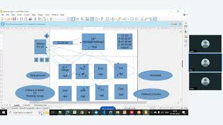 Data Engineering - Session : 2
