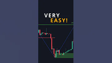Very PROFITABLE Trading Strategy With Only 1 Indicator Shorts 