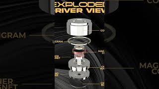 Tipos de audífonos #shorts #audio #gamer #audifonosbluetooth #information #pcmodding #pcsettings