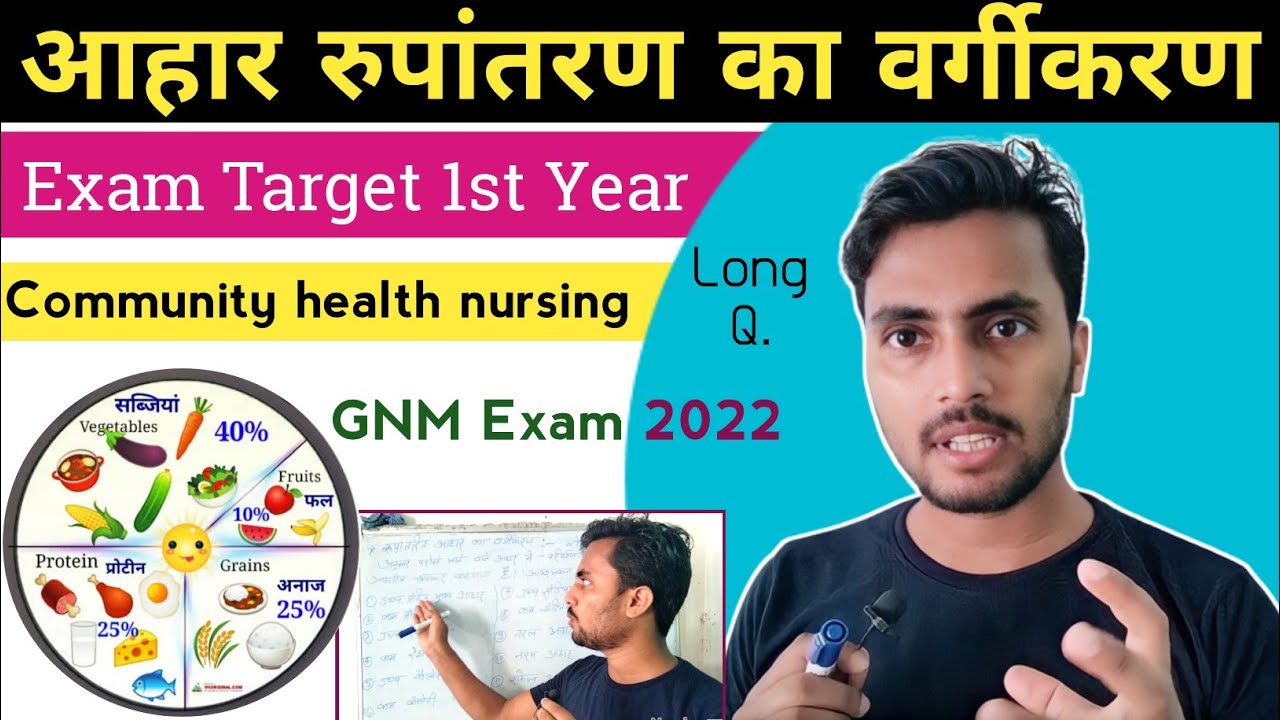 आहारों का रूपांतरण / Community Health Nursing/ 1st year Exam 2022/ GNM