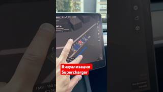 Визуализация Tesla Supercharger