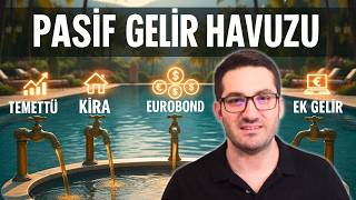 Maaşa Bağımlı Yaşama Uyurken Para Kazandıran 5 Yatırım