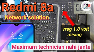 redmi 8a network problem | redmi 8a outgoing call problem solution (in hindi)@gmtechacademy
