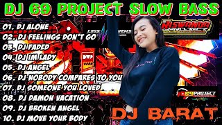 DJ 69 PROJECT X MAHARDIKA X Loss Mad Vems Music FULL ALBUM TERBARU 2022 || DJ BARAT 2022 || DJ ALONE