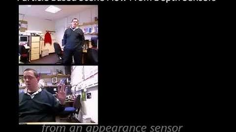 Kinecting The Dots: ICCV Poster Video