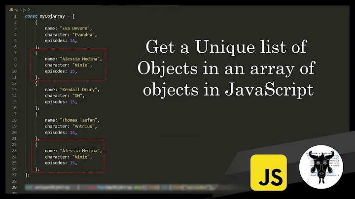 Get a Unique List of Objects in an Array of Object in JavaScript