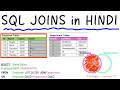 SQL JOINS in HINDI INNER ,LEFT OUTER JOIN, RIGHT OUTER JOIN,FULL OUTER JOIN DATABASE 2