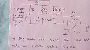 R-2R DAC circuit