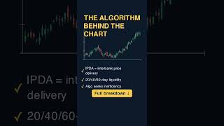 The Algorithm Behind The Chart #shorts