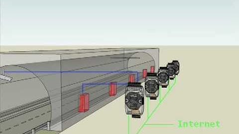 Emergency Warning Tunnel Systems
