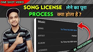 Song License For YouTube 🔥| YouTube Content ID Apply | Song License Kaise Lete Hai❓ Music Licensing screenshot 5