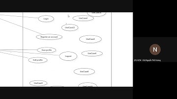 Nhập môn Kĩ thuật phần mềm: Bài 03 - Use Case Diagram (phiên bản 2)