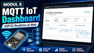MODUL 6 | Percobaan MQTT IoT Dashboard: Data Sensor ESP32 Tampil Realtime di Web