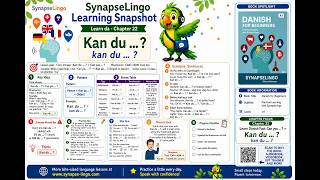 da learn A1 Book 1 Ch.22: Can you ...? | simple Danish questions