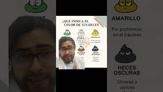 ¿Qué significado tiene el color de las heces? #drleon #colordelasheces #colordelapopo
