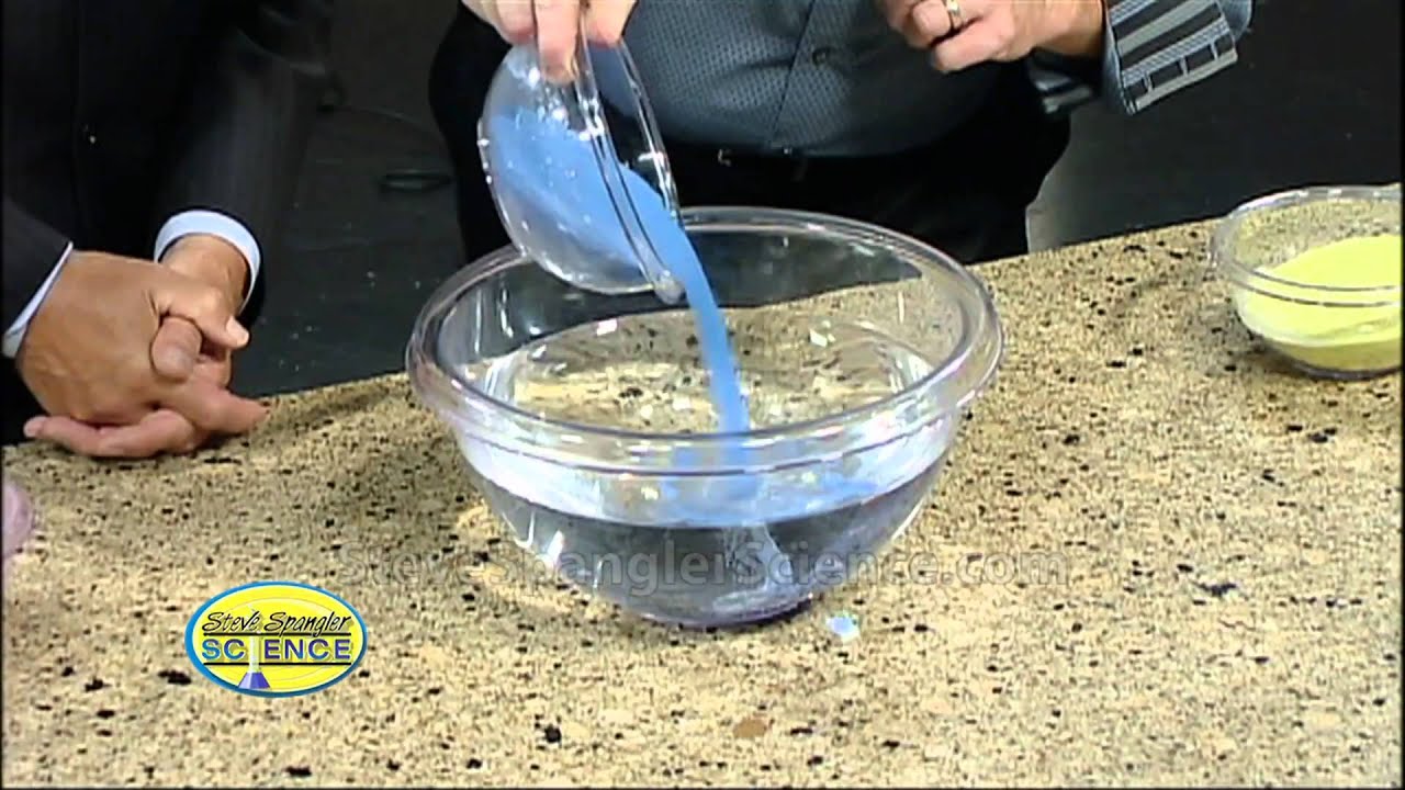 WOW! Aqua Magic Sand Recipe - How to Make Hydrophobic Sand