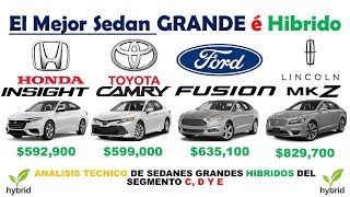 Honda Insight Vs. Toyota Camry Hybrid Vs Ford Fusion Hybrid Vs. Lincoln MKZ Hybrid SEDANES GRANDES