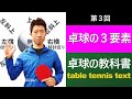 卓球の教科書 第3回 卓球の３要素