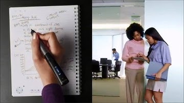 Livescribe Sky wifi smartpen product spot