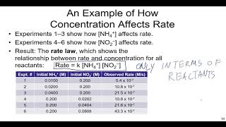 Chemical Kinetics and Rate Laws - General Chemistry Lecture