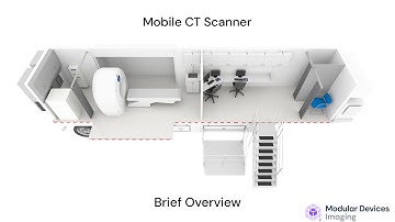Mobile CT Scanner: Brief Overview