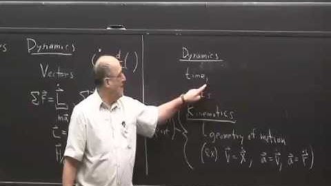 dynamics lecture 1 - Introduction to Dynamics, 1D motion