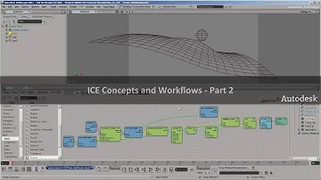 ICE Concepts and Workflows - Part 2