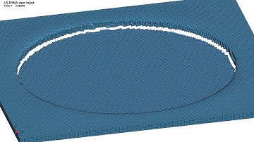 Sheet matal blanking and deep drawing with stress history [Ls-Dyna]