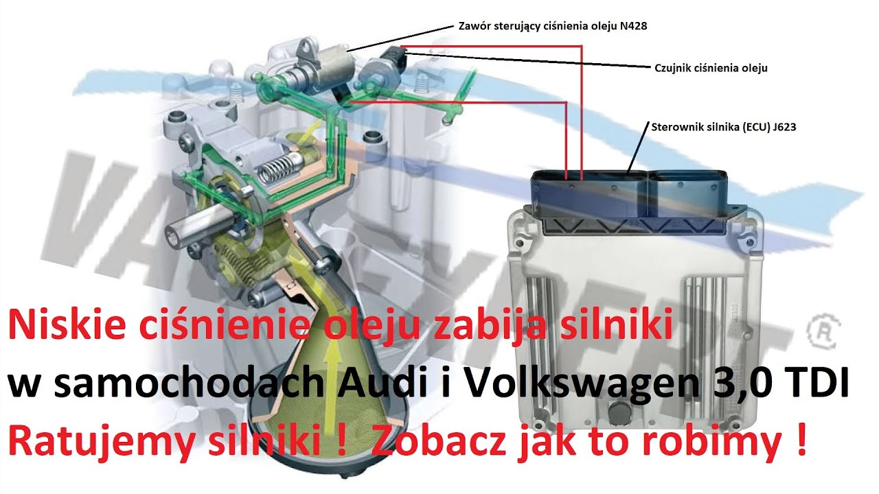 niskie-ci-nienie-oleju-zabija-silniki-3-0-tdi-volkswagen-audi-youtube