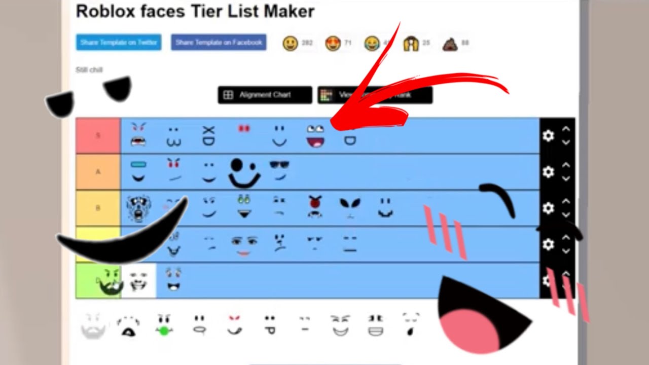 Create a Roblox Faces Tier List - TierMaker