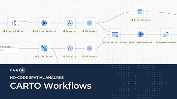No-code spatial analysis with CARTO Workflows