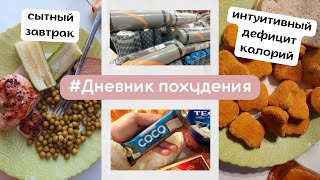 ДНЕВНИК ПОХУДЕНИЯ: ПОИСК СПОРТ ИНВЕНТАРЯ 🏃‍♀️// ПП ПРОДУКТОВАЯ КОРЗИНА🥦// БОЛЬШИЕ ИНТЕРВАЛЫ В ЕДЕ🙀