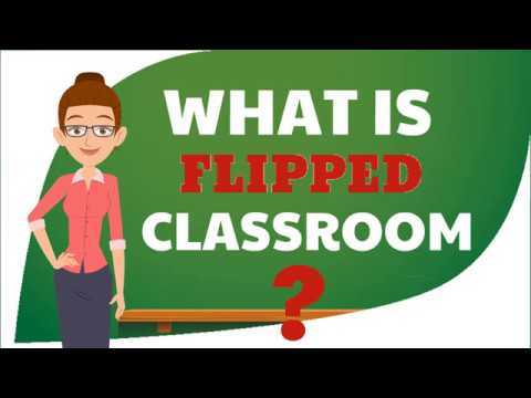 What is flipped classroom?